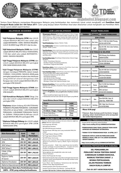Pemilihan Awal Perajurit Muda Lelaki Siri 184 Tahun 2017 1