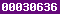 blogspot statistics