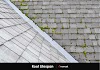 How Long Should My Roof Last?