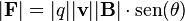 |\mathbf{F}| = |q||\mathbf{v}||\mathbf{B}|\cdot \mathop{\sen} (\theta)