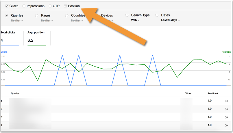 Google Search Console