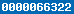 tumblr stats