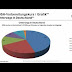 C1 Textproduktion Beispiele : Zusammenfassung Schreiben Tipps Und Redemittel - English level c1 is the fifth level of english on the cefr scale.