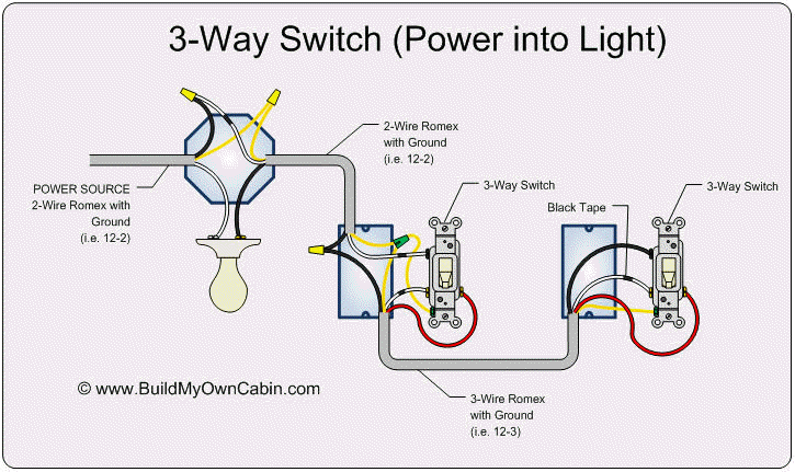 3-Way Switch Wiring Diagram