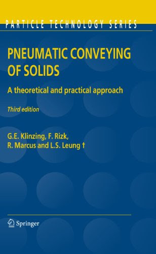 Bexley Z318 Ebook Pdf Download Pneumatic Conveying Of
