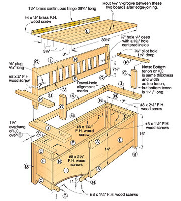 Woodwork Plans Storage Bench Seat PDF Plans