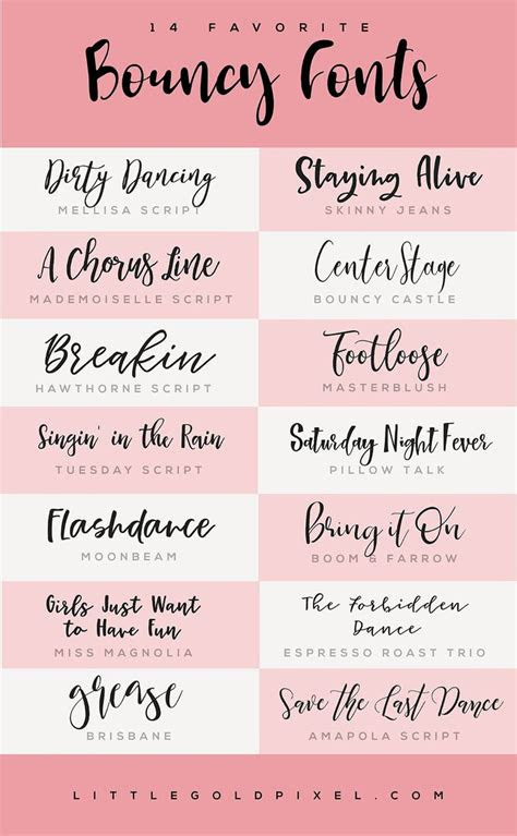 Please reply only if you have experienc. Bouncy Fonts Roundup â¢ 14 Best Bouncy Fonts â¢ Little Gold