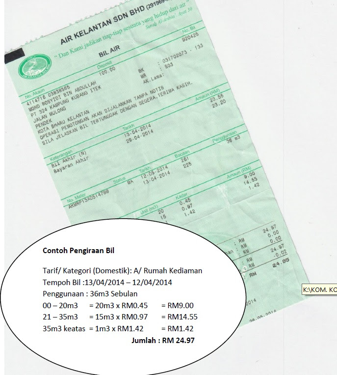 Pengiraan Bil Air - Air Kelantan Sdn. Bhd. (AKSB)