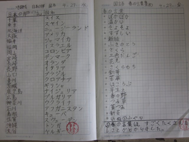 ４年自主学習ノート 鹿嶋市立高松小学校