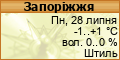 Погода в Україні