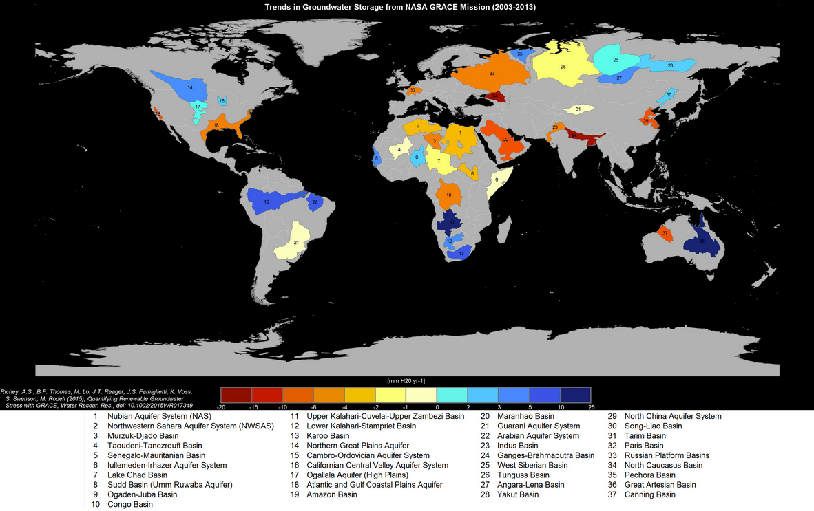 water map