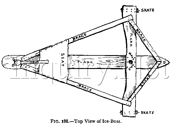 Small Fishing Boats – Buying and Building