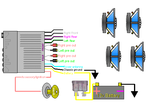 Audio Systems