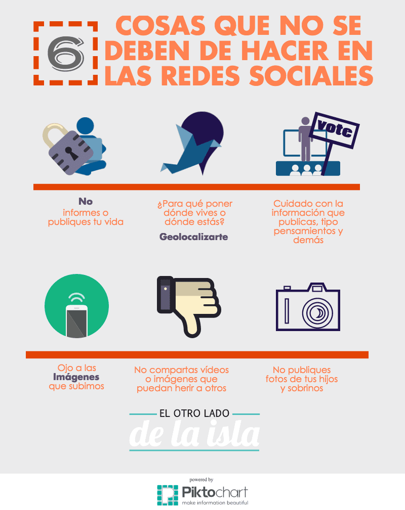 6 cosas que no debes hacer en Redes Sociales