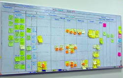 kanban