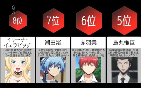 暗杀教室 最強战斗力排行榜top14 哔哩哔哩 Bilibili