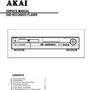 Free Download akai ad189x manual Audio CD PDF