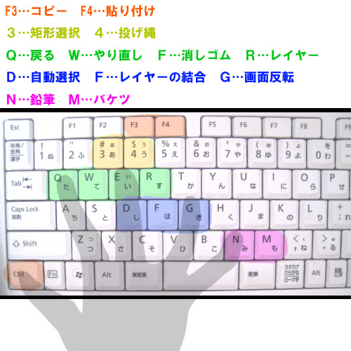 作業環境とショートカットキー Saiイラストメイキング