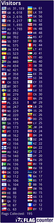 Flag Counter