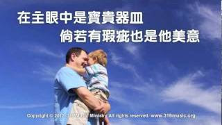 縮圖