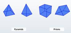 Three dimensional objects, solids, polyhedron, non-polyhedrons, irregular polyhedron, concave polyhedron, convex polyhedron, polygons, regular polygons, concave polygons, polygonal regions, Euler’s formula, face, edge, vertex, Prisms, pyramids