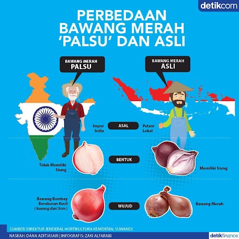 khasiat bawang merah kecil