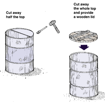 Management For Freshwater Fish Culture