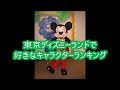70以上 好き な ディズニー キャラクター ランキング 319716