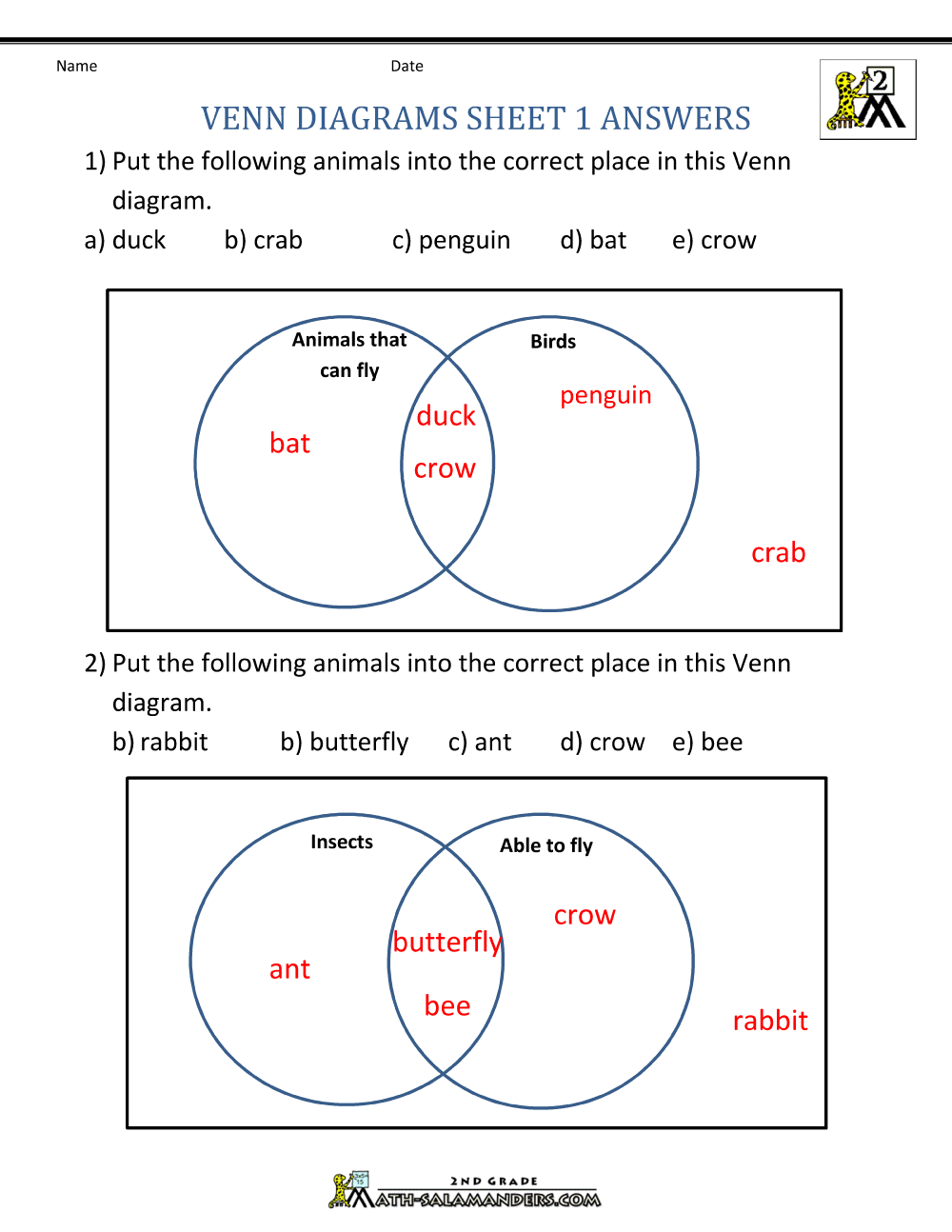 Venn Diagram Worksheets