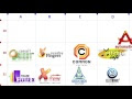 Professional Forex Logo Design