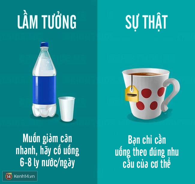 Hãy ngừng ngay những cách giảm cân này, chúng không có kết quả đâu! - Ảnh 6.