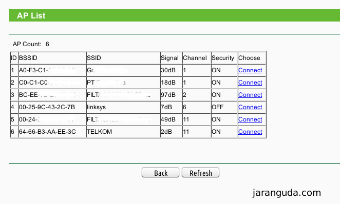 Setting Tp Link Tl Wr841nd Tl Wr841n Sebagai Wireless Repeater Jaranguda