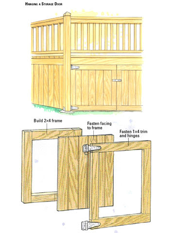 Creating Deck Storage and Hatches - Custom Touches - How to Design ...