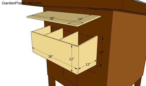 chicken co op nesting box size MEMEs