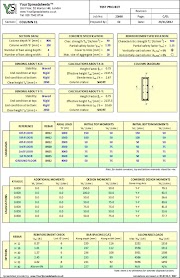 Konsep 40+ Designing Spreadsheets