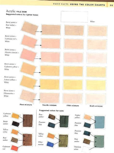  skin color mixing chart pdf