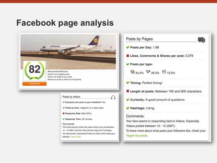 facebook page analysis example