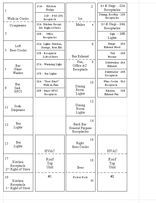 Panel Circuit Directories Don T Want To Hand Write Anymore Mike Holt S Forum