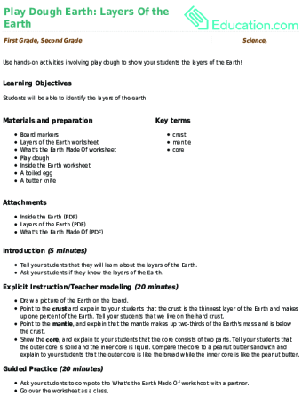 Play Dough Earth: Layers Of the Earth Lesson Plan | Lesson Plan | Education.com