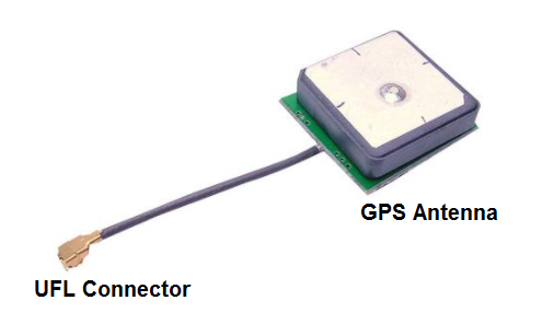 How to choose an Antenna for your application ? - Techplayon
