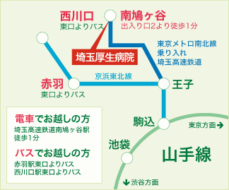 交通アクセス 埼玉厚生病院 埼玉県川口市 南鳩ヶ谷駅徒歩1分