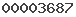 blogger web statistics