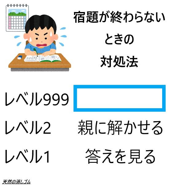自由研究 夏休みの宿題をしないとどうなるのか 共有するへのボケ ボケて Bokete