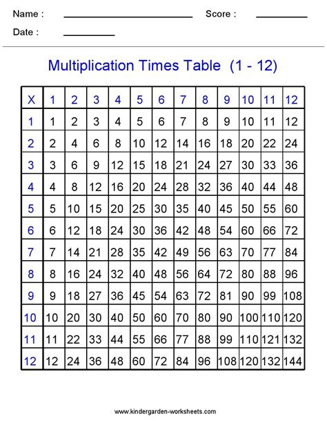  printable multiplication worksheets free