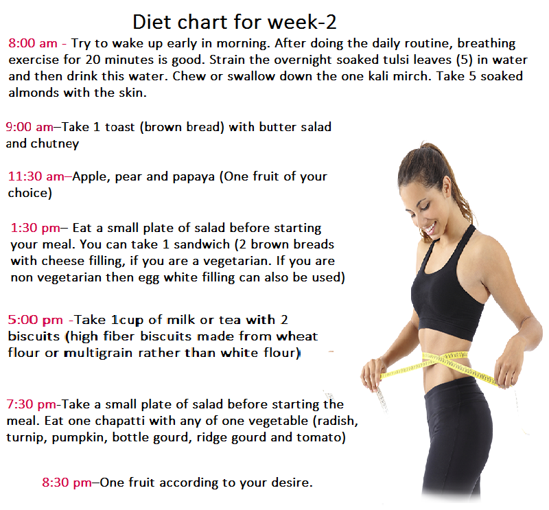 diet plan for weight loss for female indian
