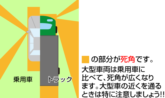 交通安全を学ぼう ひやりハット事例集 株式会社入船物流システム