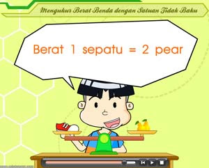 EDUKREASI MENGUKUR BERAT BENDA SATUAN TIDAK BAKU EDUKREASI MENGUKUR BERAT BENDA SATUAN TIDAK BAKU