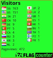 free counters