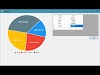 How to use LiveCharts in C#