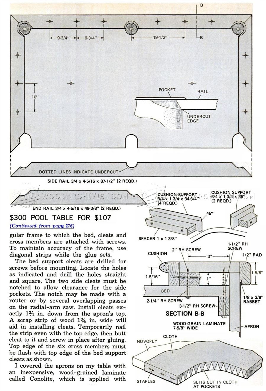 Pool Table Plans â¢ WoodArchivist
